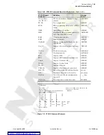 Preview for 173 page of Schweitzer Engineering Laboratories SEL-749M Instruction Manual