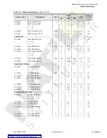 Preview for 247 page of Schweitzer Engineering Laboratories SEL-749M Instruction Manual