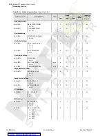 Preview for 248 page of Schweitzer Engineering Laboratories SEL-749M Instruction Manual