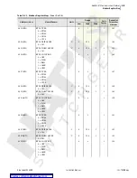 Preview for 249 page of Schweitzer Engineering Laboratories SEL-749M Instruction Manual