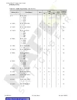 Preview for 252 page of Schweitzer Engineering Laboratories SEL-749M Instruction Manual