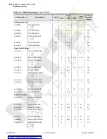 Preview for 254 page of Schweitzer Engineering Laboratories SEL-749M Instruction Manual