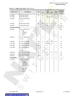 Preview for 255 page of Schweitzer Engineering Laboratories SEL-749M Instruction Manual