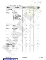 Preview for 257 page of Schweitzer Engineering Laboratories SEL-749M Instruction Manual