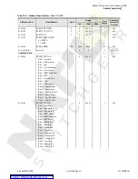 Preview for 263 page of Schweitzer Engineering Laboratories SEL-749M Instruction Manual