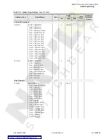 Preview for 265 page of Schweitzer Engineering Laboratories SEL-749M Instruction Manual