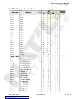 Preview for 267 page of Schweitzer Engineering Laboratories SEL-749M Instruction Manual