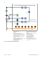 Preview for 8 page of Schweitzer Engineering Laboratories SEL-787-2 Manual