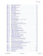 Preview for 9 page of Schweitzer Engineering Laboratories SEL-787 Instruction Manual