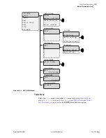 Preview for 329 page of Schweitzer Engineering Laboratories SEL-787 Instruction Manual