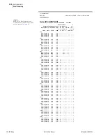 Preview for 354 page of Schweitzer Engineering Laboratories SEL-787 Instruction Manual