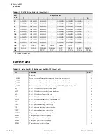 Preview for 532 page of Schweitzer Engineering Laboratories SEL-787 Instruction Manual