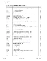 Preview for 536 page of Schweitzer Engineering Laboratories SEL-787 Instruction Manual