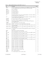 Preview for 537 page of Schweitzer Engineering Laboratories SEL-787 Instruction Manual