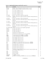 Preview for 539 page of Schweitzer Engineering Laboratories SEL-787 Instruction Manual