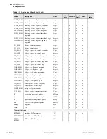 Preview for 542 page of Schweitzer Engineering Laboratories SEL-787 Instruction Manual