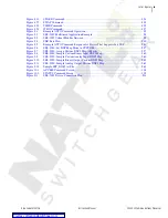 Preview for 11 page of Schweitzer Engineering SEL-2032 Instruction Manual