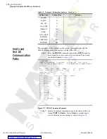 Preview for 80 page of Schweitzer Engineering SEL-2032 Instruction Manual