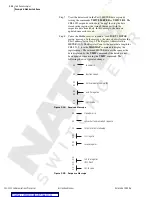 Preview for 98 page of Schweitzer Engineering SEL-2032 Instruction Manual