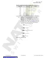 Preview for 101 page of Schweitzer Engineering SEL-2032 Instruction Manual