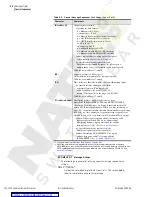 Preview for 118 page of Schweitzer Engineering SEL-2032 Instruction Manual