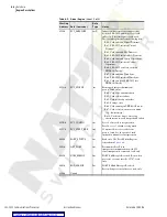 Preview for 130 page of Schweitzer Engineering SEL-2032 Instruction Manual