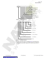 Preview for 131 page of Schweitzer Engineering SEL-2032 Instruction Manual