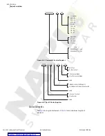 Preview for 132 page of Schweitzer Engineering SEL-2032 Instruction Manual