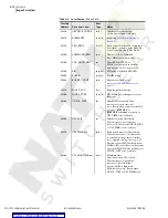 Preview for 136 page of Schweitzer Engineering SEL-2032 Instruction Manual