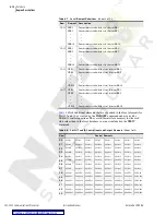 Preview for 142 page of Schweitzer Engineering SEL-2032 Instruction Manual