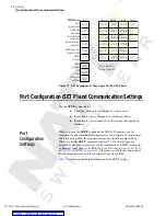 Preview for 150 page of Schweitzer Engineering SEL-2032 Instruction Manual