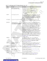 Preview for 151 page of Schweitzer Engineering SEL-2032 Instruction Manual