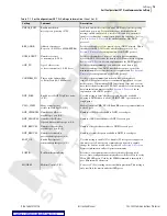 Preview for 153 page of Schweitzer Engineering SEL-2032 Instruction Manual