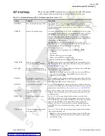 Preview for 171 page of Schweitzer Engineering SEL-2032 Instruction Manual