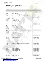 Preview for 192 page of Schweitzer Engineering SEL-2032 Instruction Manual