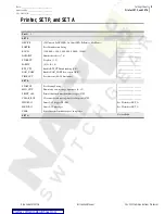 Preview for 197 page of Schweitzer Engineering SEL-2032 Instruction Manual