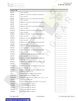 Preview for 199 page of Schweitzer Engineering SEL-2032 Instruction Manual