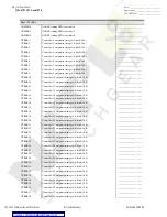 Preview for 200 page of Schweitzer Engineering SEL-2032 Instruction Manual