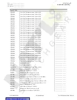 Preview for 201 page of Schweitzer Engineering SEL-2032 Instruction Manual