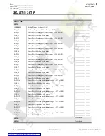 Preview for 205 page of Schweitzer Engineering SEL-2032 Instruction Manual