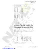 Preview for 229 page of Schweitzer Engineering SEL-2032 Instruction Manual