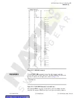 Preview for 231 page of Schweitzer Engineering SEL-2032 Instruction Manual