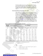 Preview for 249 page of Schweitzer Engineering SEL-2032 Instruction Manual