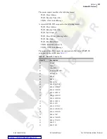 Preview for 263 page of Schweitzer Engineering SEL-2032 Instruction Manual