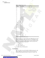 Preview for 264 page of Schweitzer Engineering SEL-2032 Instruction Manual