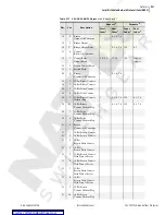 Preview for 275 page of Schweitzer Engineering SEL-2032 Instruction Manual