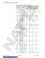 Preview for 276 page of Schweitzer Engineering SEL-2032 Instruction Manual