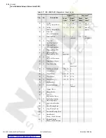 Preview for 278 page of Schweitzer Engineering SEL-2032 Instruction Manual