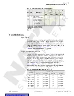 Preview for 279 page of Schweitzer Engineering SEL-2032 Instruction Manual