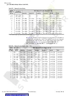 Preview for 282 page of Schweitzer Engineering SEL-2032 Instruction Manual